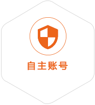 乐昌到广州国际快递